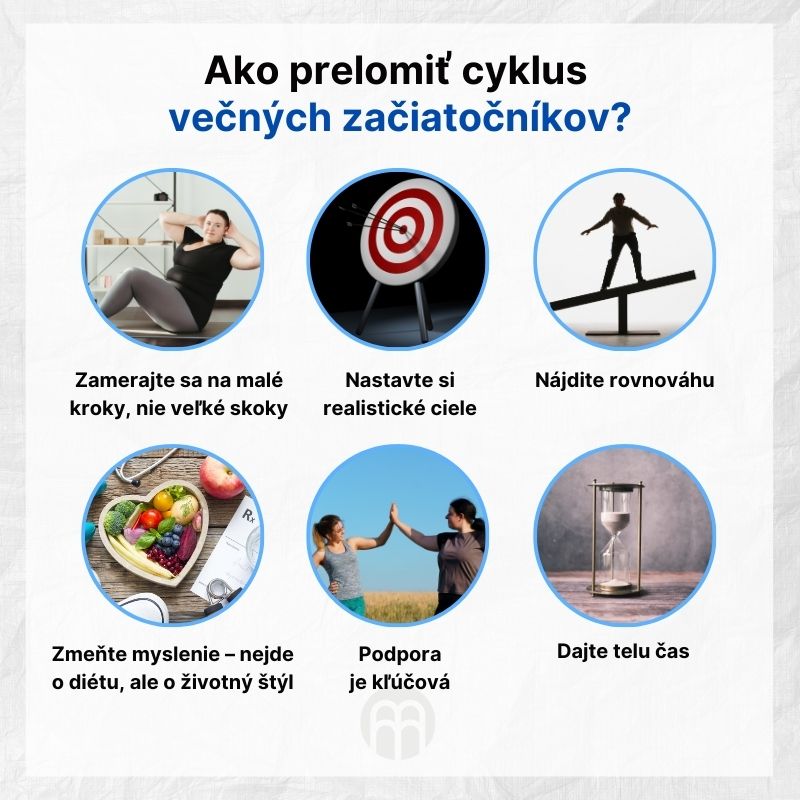 (Slovenčina) k prolomit cyklus věčných začátečníků